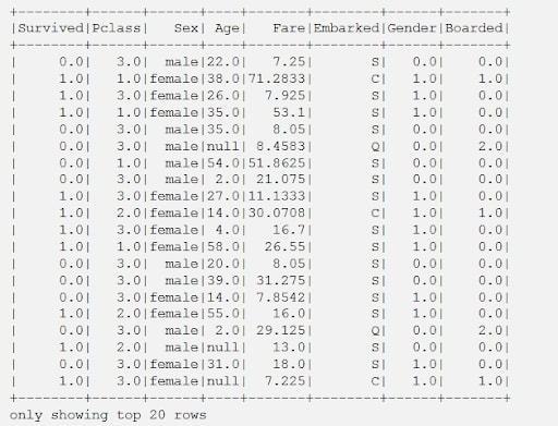 Automater E-Mail Duration Settings.